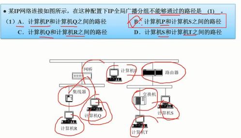 软件设计师考试 计算机网络 系统安全分析和设计部分